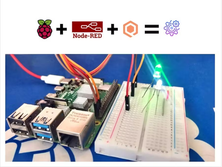 Node Red with MQTT on Raspberry Pi